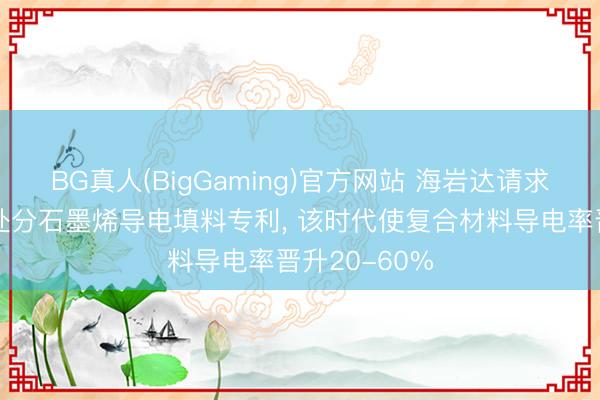 BG真人(BigGaming)官方网站 海岩达请求离子液体预处分石墨烯导电填料专利， 该时代使复合材料导电率晋升20-60%