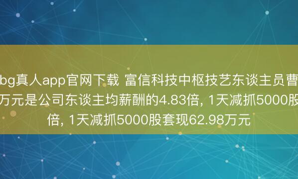 bg真人app官网下载 富信科技中枢技艺东谈主员曹卫强年薪53.38万元是公司东谈主均薪酬的4.83倍， 1天减抓5000股套现62.98万元